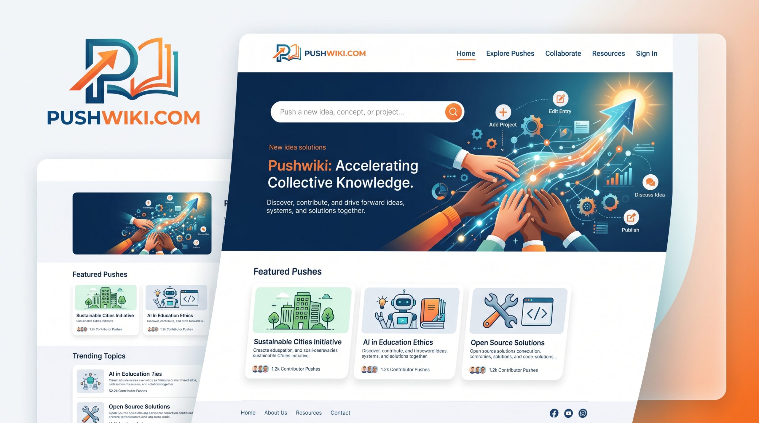 Pushwiki Com